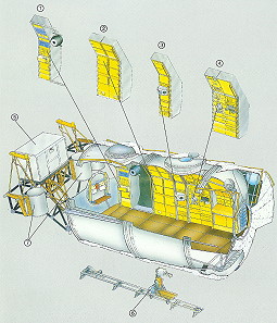 Spacelab (Backbord)