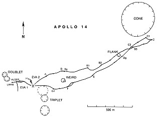 Apollo 14 traverse Apollo 14 traverse