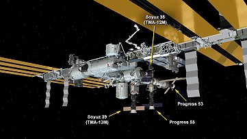 ISS ab 29. Mai 2014