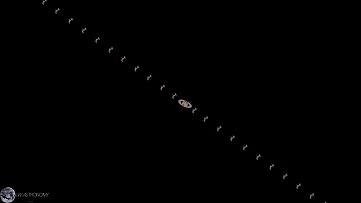 Saturn-Durchgang