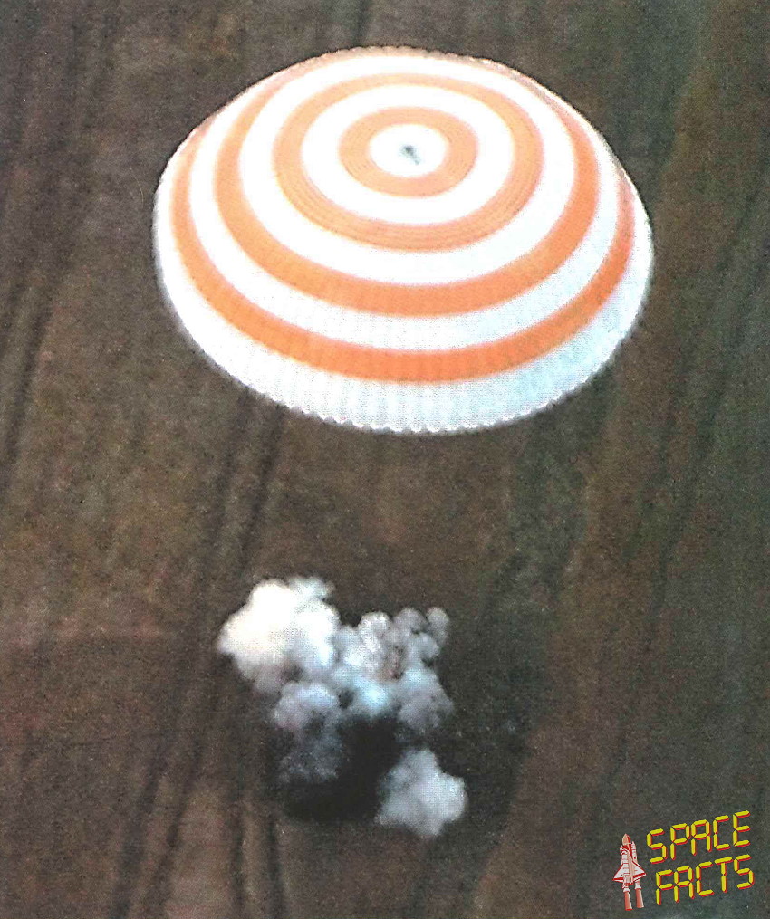 Soyuz TM-29 landing