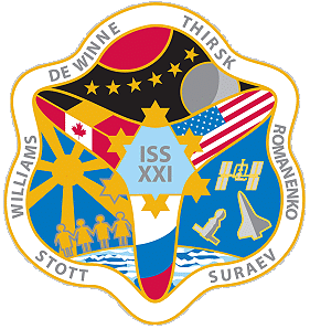Patch ISS-21