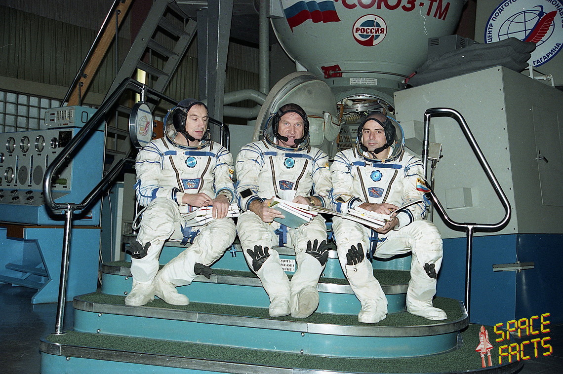 Crew Soyuz TM-29