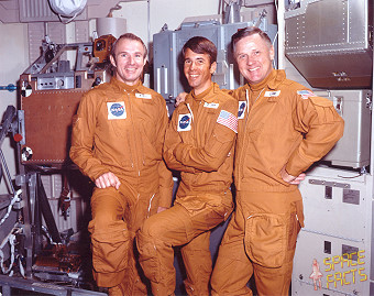 Crew Skylab 4 (backup)