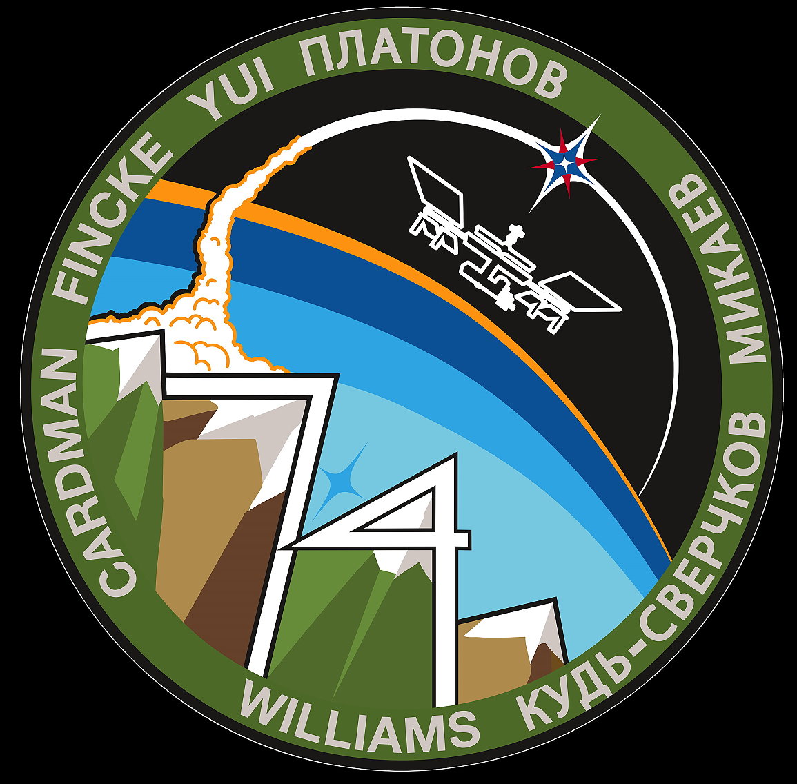 Patch ISS-74