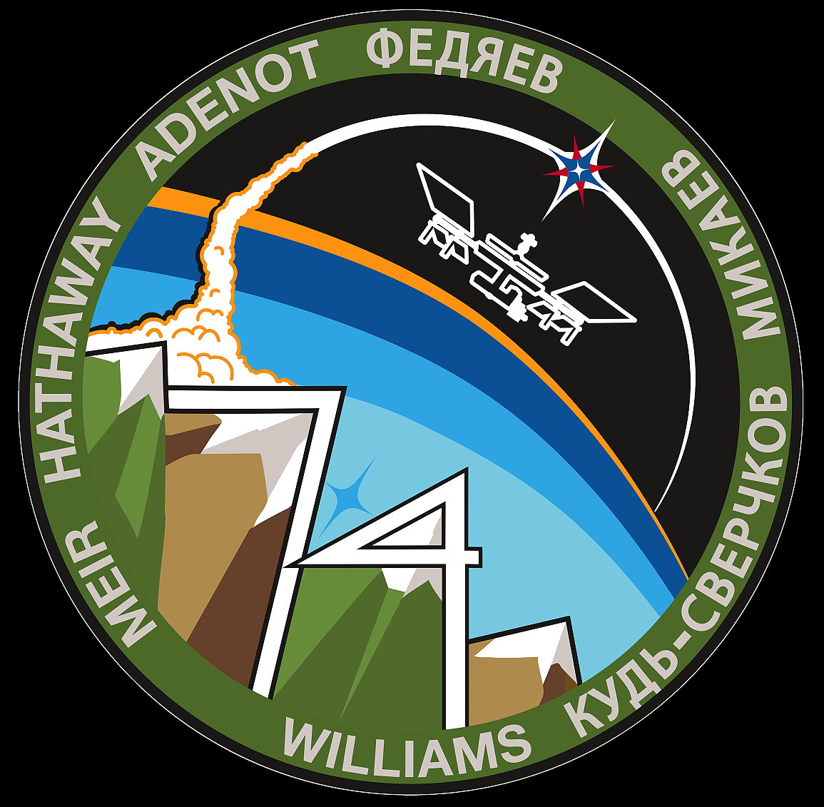 Patch ISS-74